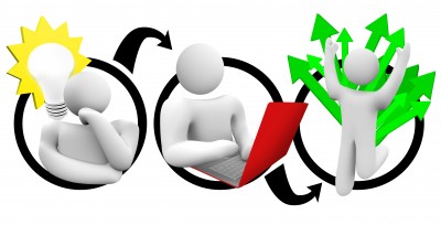 write online to make money