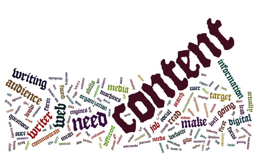 need for content quality