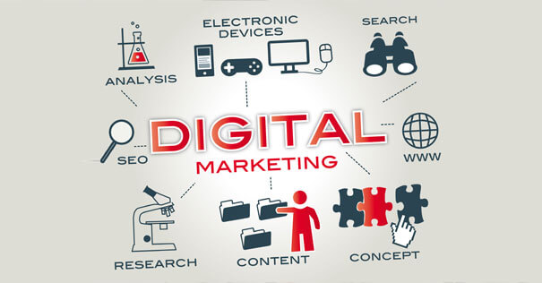 Digital Marketing Pakistan