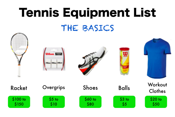 Racket, tennis ball, shoes, and a dress code are mandatory equipment for the sport.